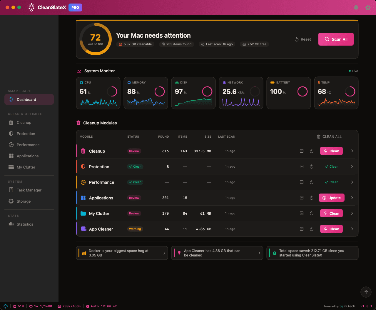 CleanSlateX dashboard in Dark mode, Pink accent