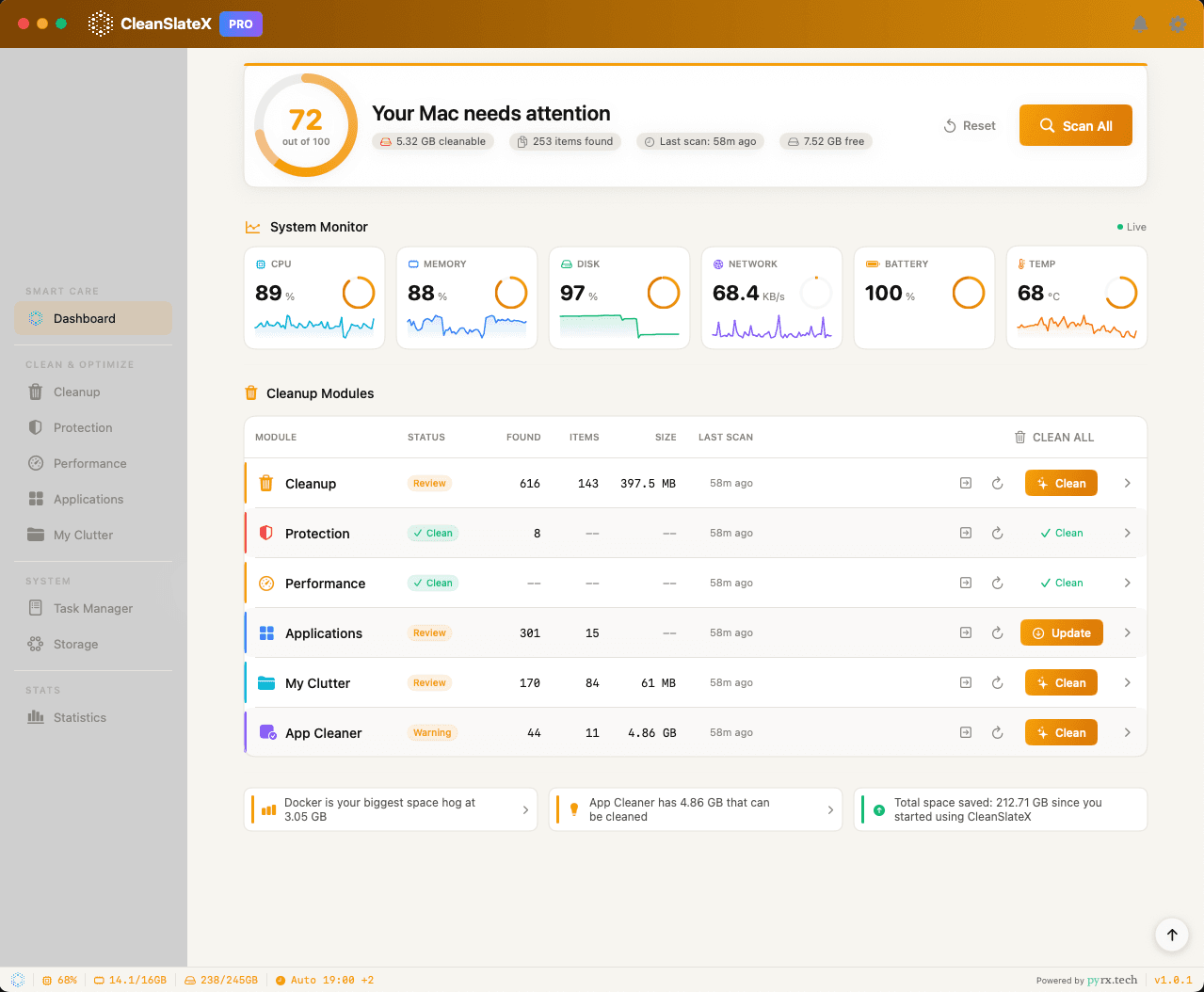 CleanSlateX dashboard in Light mode, Amber accent