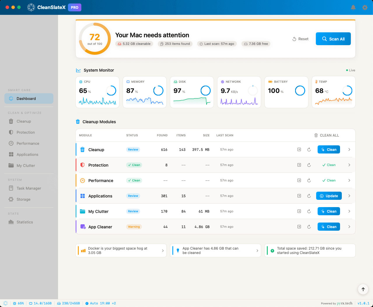 CleanSlateX dashboard in Light mode, Blue accent